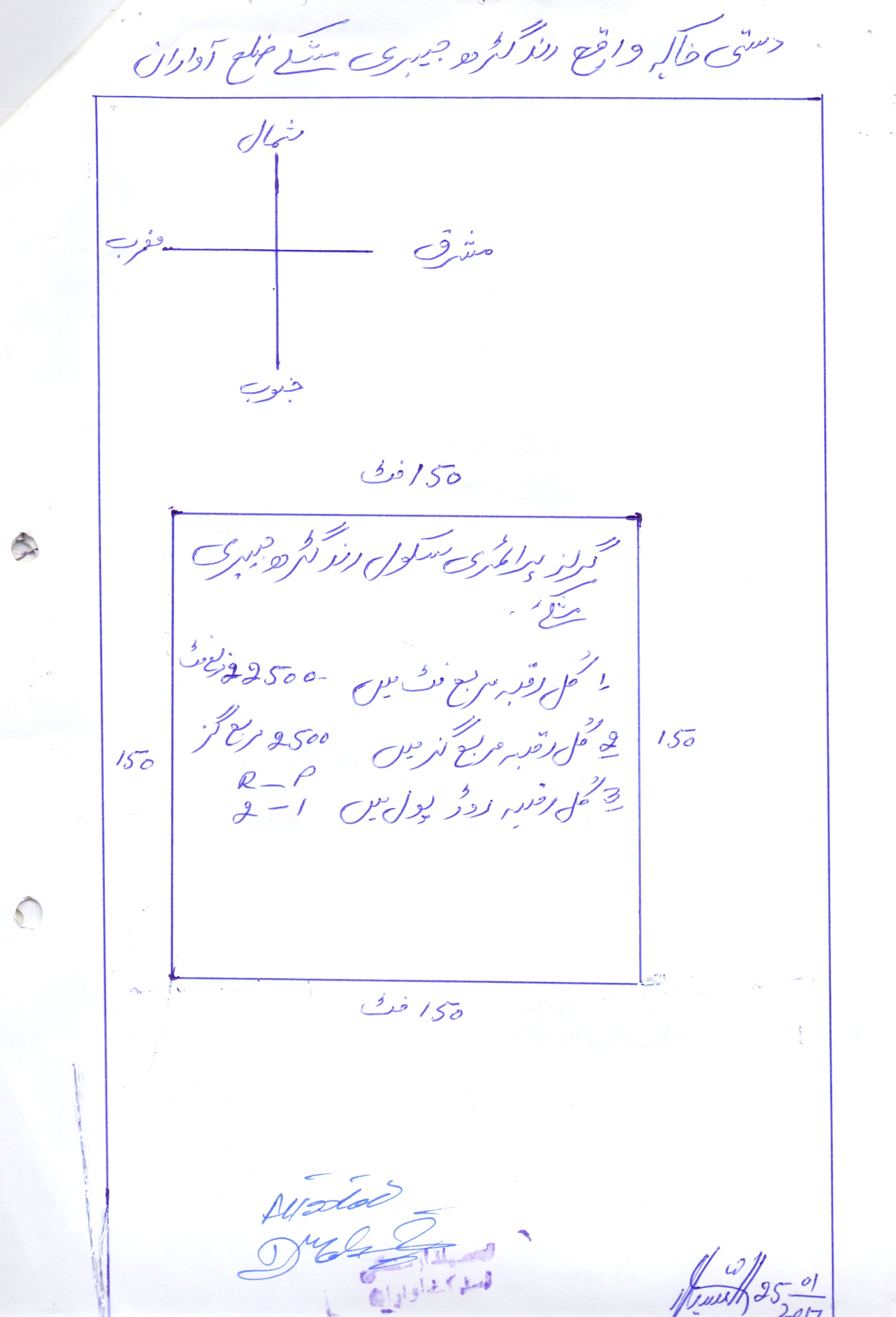 Land Mutation Notification